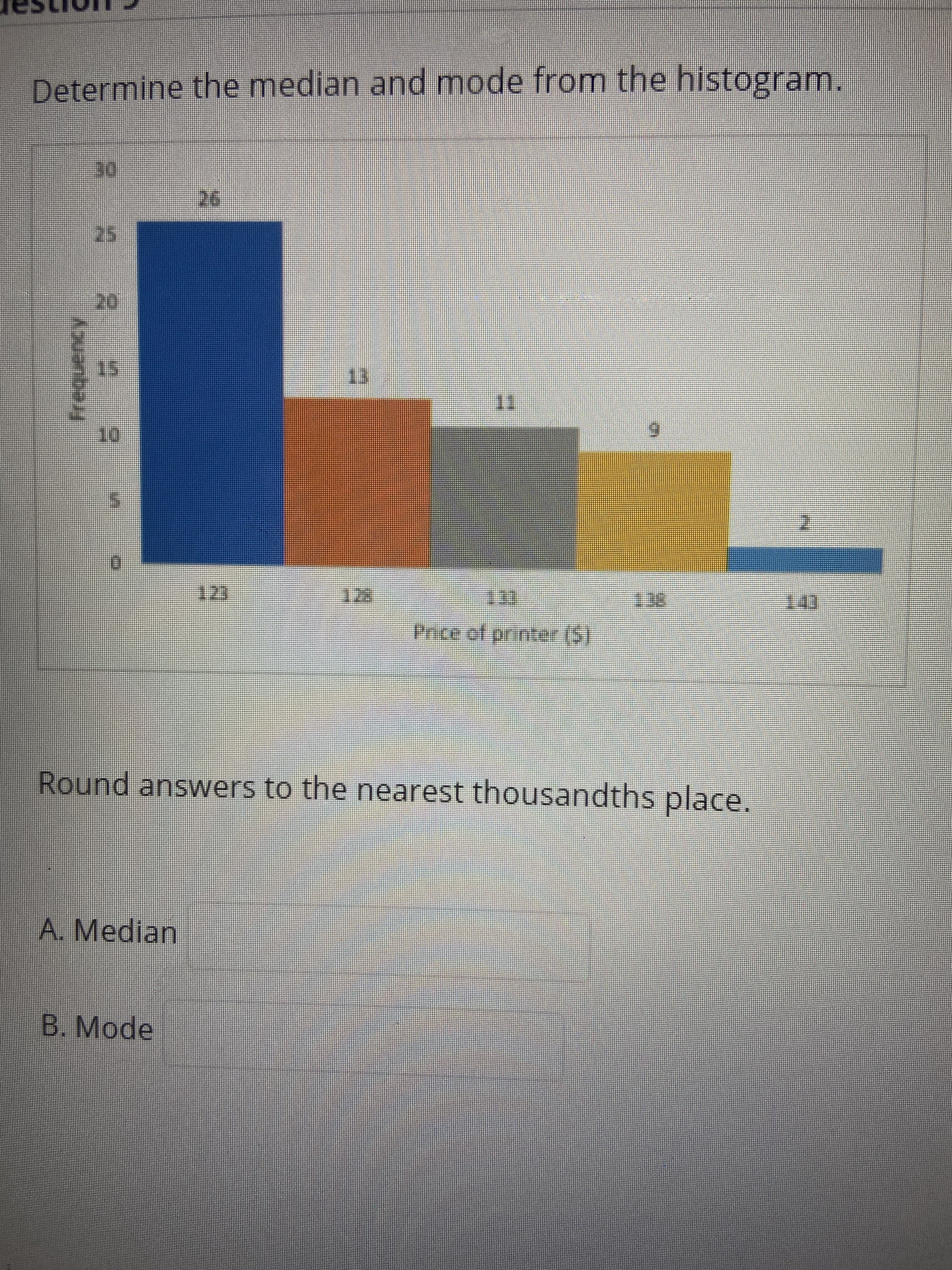 Determine the median and mode from the histogram.
