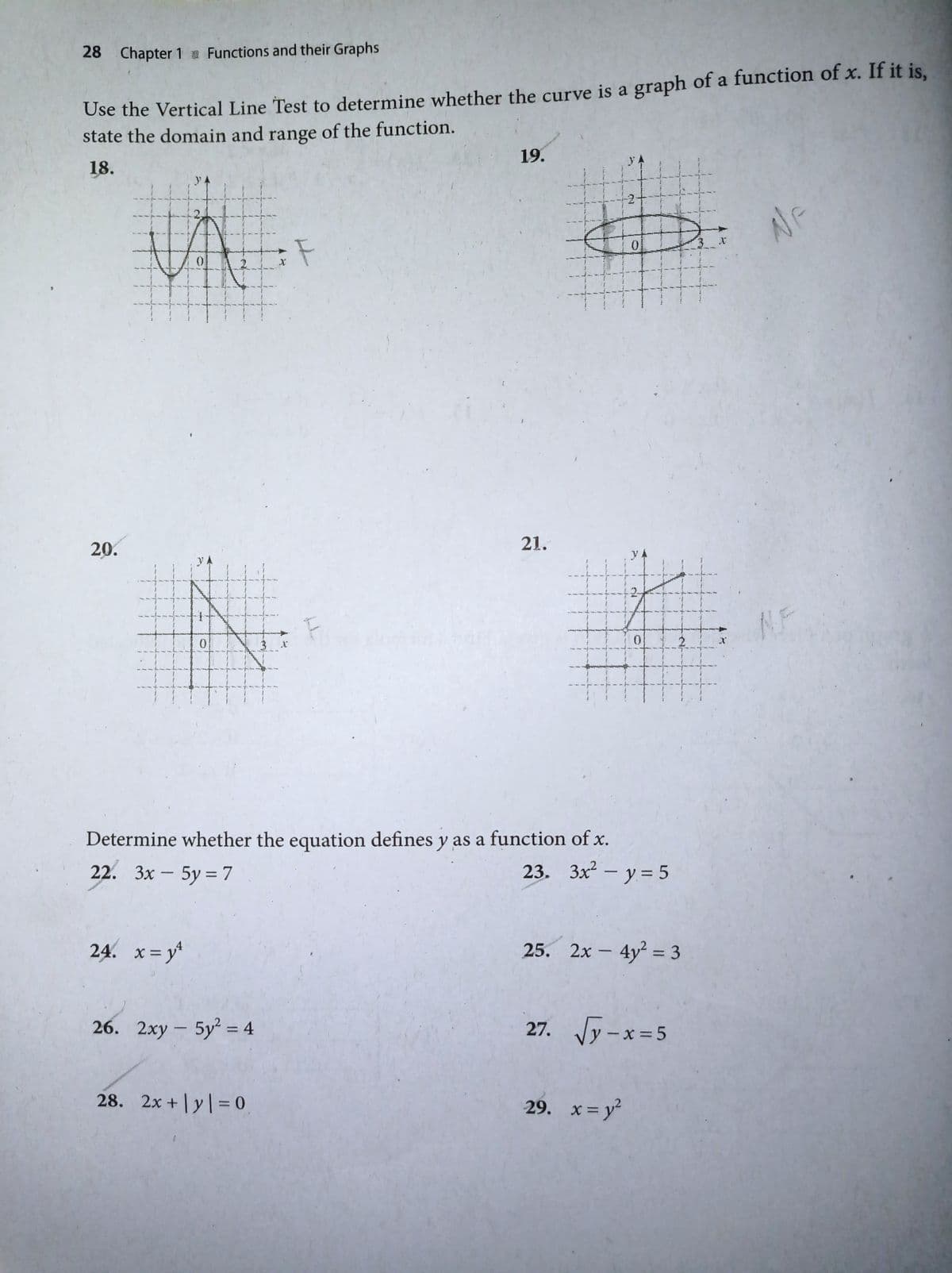 28 Chapter 1 Functions and their Graphs
Ose the Vertical Line Test to determine whether the curve is a graph of a function of x. If it is,
state the domain and range of the function.
19.
18.
0.
20.
21.
NF
Determine whether the equation defines y as a function of x.
22. Зх — 5у %3D 7
5y = 7
23. Зx — у %3D5
-
24. x= y*
25. 2x – 4y? = 3
%3D
26. 2xy - 5y2 = 4
27. Jy-x=5
%3D
28. 2x + |y| = 0
29. x=y²
