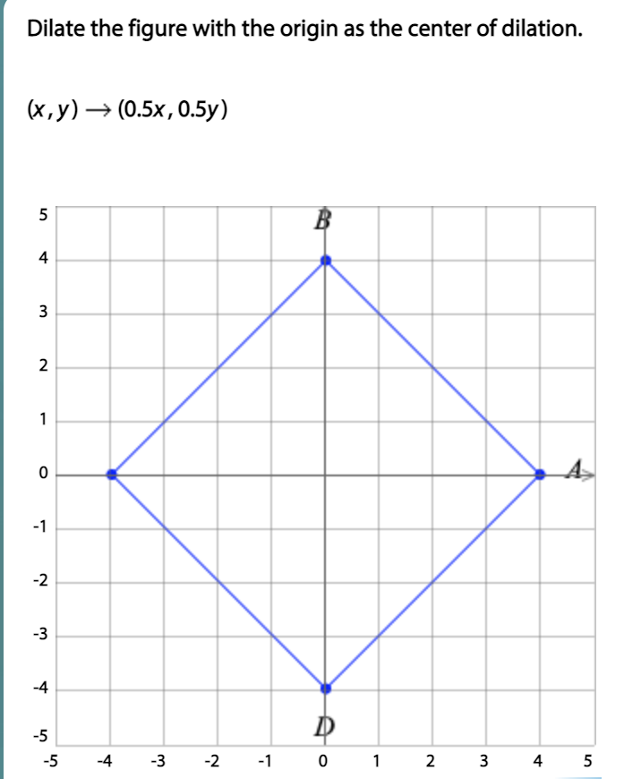 Dilate the figure with the origin as the center of dilation.
(х, у) — (0.5х, 0.5y)
4
1
-1
-2
-3
-4
-5
-5
-4
-3 -2
-1 0 1
2
3 4
3.
