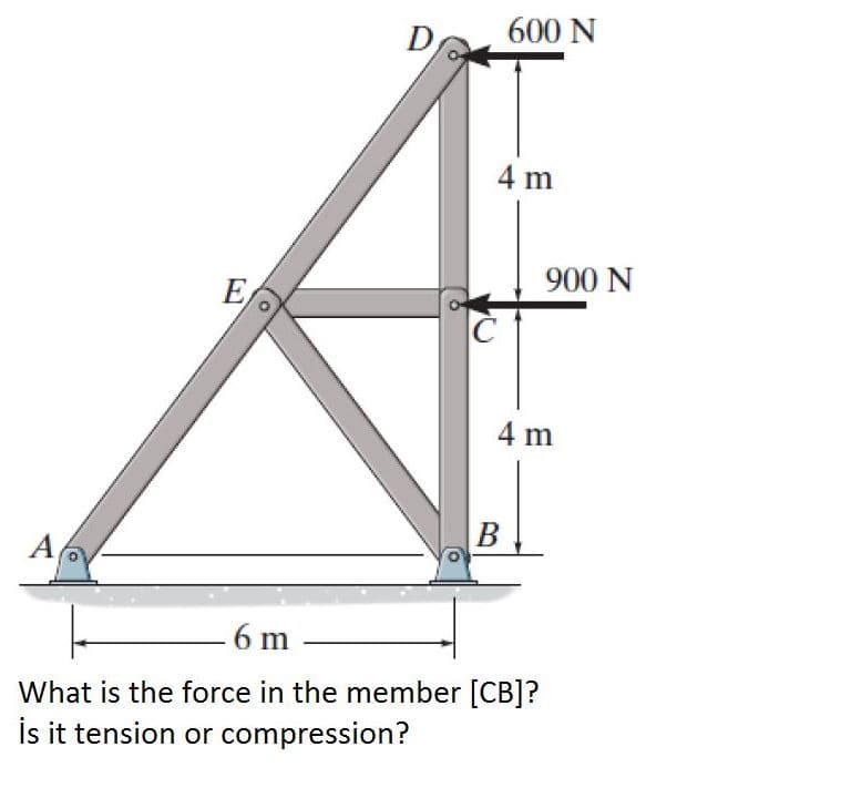 600 N
4 m
900 N
E
4 m
В
A
6 m
What is the force in the member [CB]?
İs it tension or compression?
