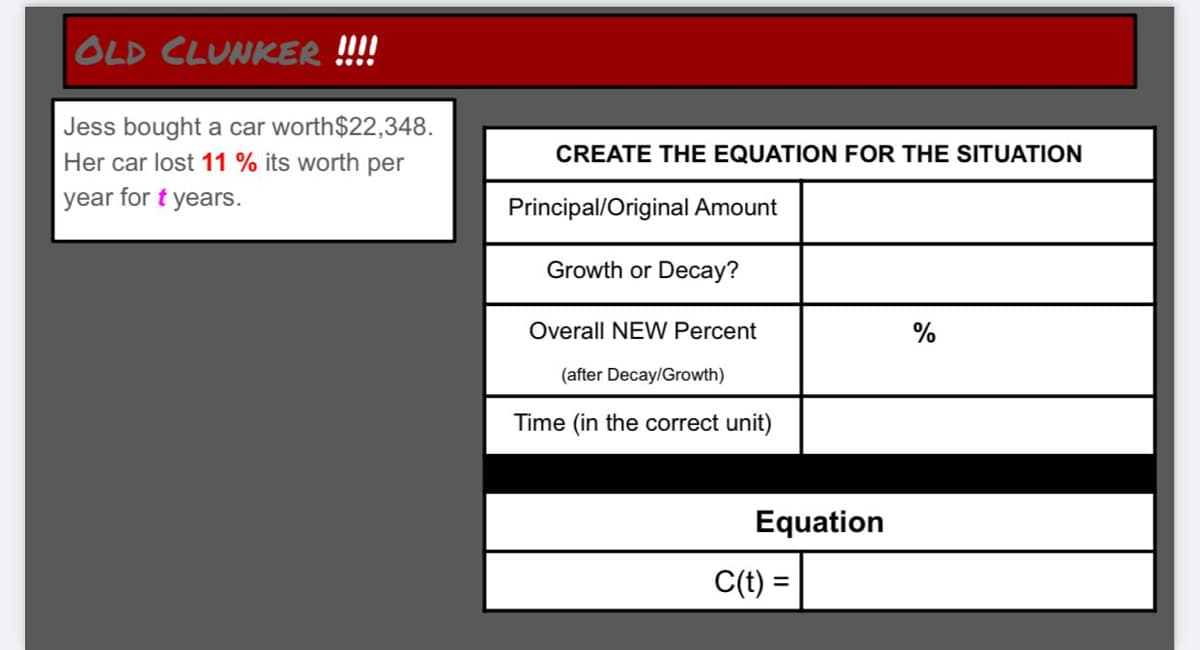 OLD CLUNKER !!!!
Jess bought a car worth $22,348.
Her car lost 11 % its worth per
year for t years.
CREATE THE EQUATION FOR THE SITUATION
Principal/Original Amount
Growth or Decay?
Overall NEW Percent
(after Decay/Growth)
Time (in the correct unit)
Equation
C(t) =
%