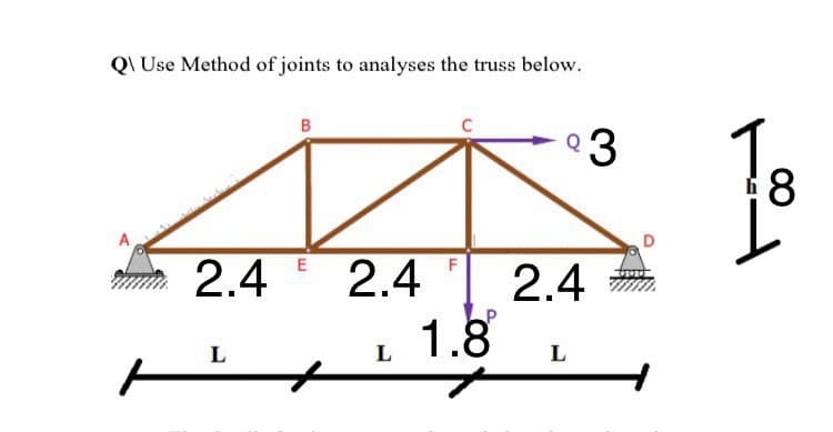 Q\ Use Method of joints to analyses the truss below.
B
8
D
2.4
2.4
F
2.4
1.8
L
L
