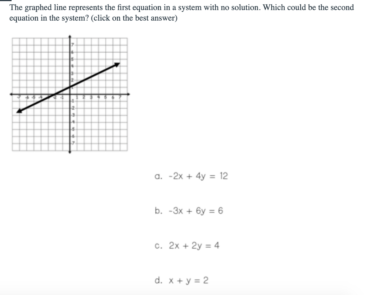 The graphed line represents the first equation in a system with no solution. Which could be the second
equation in the system? (click on the best answer)
a. -2x + 4y = 12
b. -3x + 6y = 6
c. 2x + 2y = 4
d. x + y = 2
