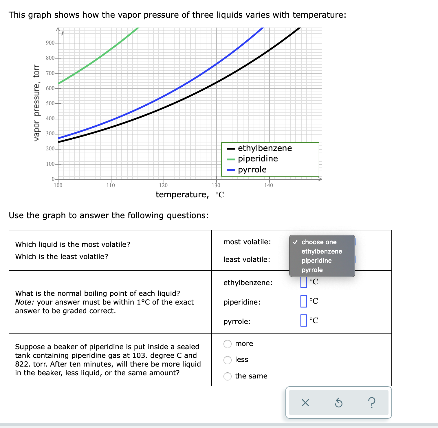 This graph shows how the vapor pressure of three liquids varies with temperature:
900-
800-
700–
600-
500-
400-
300-
ethylbenzene
piperidine
pyrrole
200-
100–
0–
100
110
120
130
140
temperature, °C
Use the graph to answer the following questions:
v choose one
most volatile:
Which liquid is the most volatile?
ethylbenzene
Which is the least volatile?
least volatile:
piperidine
pyrrole
°C
ethylbenzene:
What is the normal boiling point of each liquid?
Note: your answer must be within 1°C of the exact
answer to be graded correct.
|°C
piperidine:
°C
pyrrole:
more
Suppose a beaker of piperidine is put inside a sealed
tank containing piperidine gas at 103. degree C and
822. torr. After ten minutes, will there be more liquid
in the beaker, less liquid, or the same amount?
less
the same
vapor pressure, torr
