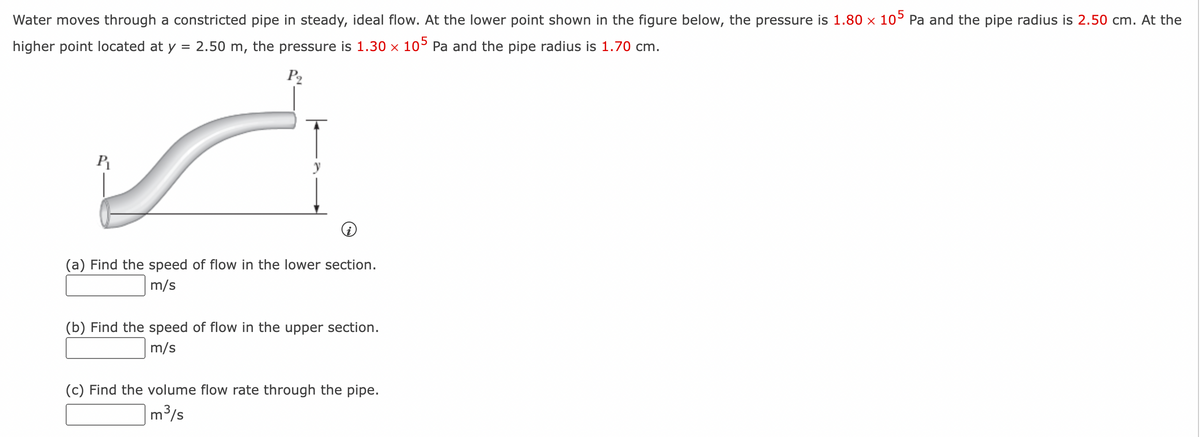 Water moves through a constricted pipe in steady, ideal flow. At the lower point shown in the figure below, the pressure is 1.80 × 105 Pa and the pipe radius is 2.50 cm. At the
higher point located at y 2.50 m, the pressure is 1.30 × 105 Pa and the pipe radius is 1.70 cm.
P₂
P₁
(a) Find the speed of flow in the lower section.
m/s
(b) Find the speed of flow in the upper section.
m/s
(c) Find the volume flow rate through the pipe.
m³/s