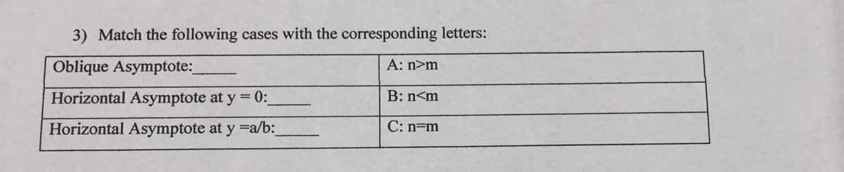 3) Match the following cases with the corresponding letters:
Oblique Asymptote:
A: n>m
Horizontal Asymptote at y = 0:
B: n<m
Horizontal Asymptote at y =a/b:_
C: n=m
