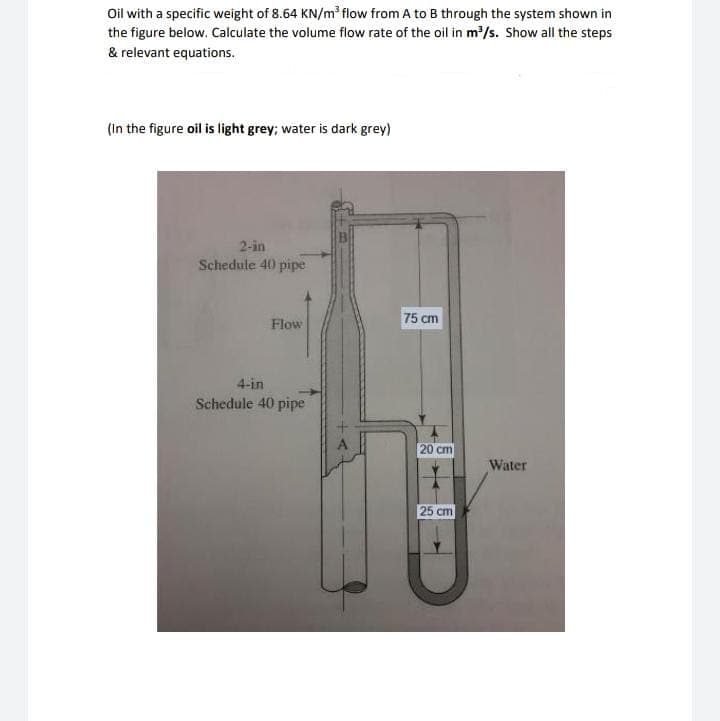 Oil with a specific weight of 8.64 KN/m flow from A to B through the system shown in
the figure below. Calculate the volume flow rate of the oil in m/s. Show all the steps
& relevant equations.
(In the figure oil is light grey; water is dark grey)
2-in
Schedule 40 pipe
75 cm
Flow
4-in
Schedule 40 pipe
20 cm
Water
25 cm
