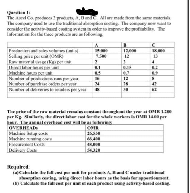 Question 1:
The Aseel Co. produces 3 products, A, B and C. All are made from the same materials.
The company used to use the traditional absorption costing. The company now want to
consider the activity-based costing system in order to improve the profitability. The
Information for the three products are as following:
B
C
18,000
Production and sales volumes (units)
Selling price per unit (OMR)
Raw material usage (Kg) per unit
Direct labor hours per unit
Machine hours per unit
Number of productions runs per year
Number of purchase orders per year
Number of deliveries to retailers per year
15,000
7.500
12,000
12
13
3
4
0.1
0.15
0.2
0.5
0.7
0.9
16
12
28
30
24
42
48
62
The price of the raw material remains constant throughout the year at OMR 1.200
per Kg. Similarly, the direct labor cost for the whole workers is OMR 14.00 per
hour. The annual overhead cost will be as following:
OVERHEADS
OMR
Machine Setup costs
Machine running costs
Procurement Costs
Delivery Costs
26,550
66.400
48,000
54.320
Required:
(a) Calculate the full cost per unit for products A, B and C under traditional
absorption costing, using direct labor hours as the basis for apportionment.
(b) Calculate the full cost per unit of each product using activity-based costing.
