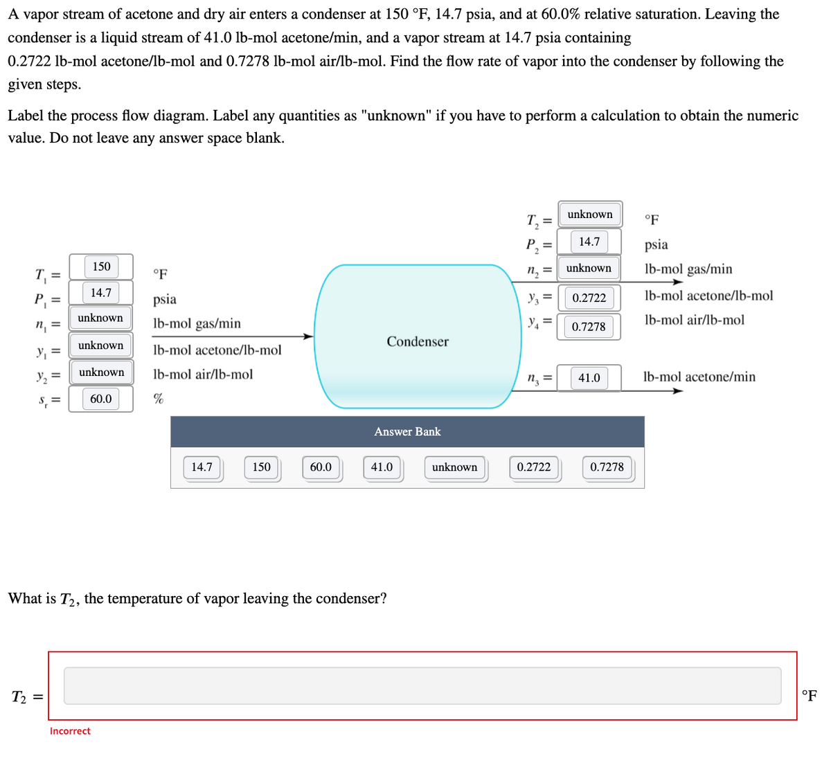 A vapor stream of acetone and dry air enters a condenser at 150 °F, 14.7 psia, and at 60.0% relative saturation. Leaving the
condenser is a liquid stream of 41.0 lb-mol acetone/min, and a vapor stream at 14.7 psia containing
0.2722 lb-mol acetone/lb-mol and 0.7278 lb-mol air/lb-mol. Find the flow rate of vapor into the condenser by following the
given steps.
Label the process flow diagram. Label any quantities as "unknown" if you have to perform a calculation to obtain the numeric
value. Do not leave any answer space blank.
unknown
T, =
°F
P, =
14.7
psia
150
lb-mol gas/min
T, =
n, =
unknown
°F
P, =
14.7
psia
Y3 =
0.2722
lb-mol acetone/lb-mol
n, =
unknown
Ib-mol gas/min
y, =
lb-mol air/lb-mol
0.7278
unknown
Condenser
y, =
lb-mol acetone/lb-mol
y, =
unknown
lb-mol air/lb-mol
n, =
41.0
Ib-mol acetone/min
S, =
60.0
%
Answer Bank
14.7
150
60.0
41.0
unknown
0.2722
0.7278
What is T2, the temperature of vapor leaving the condenser?
T2 =
°F
Incorrect
