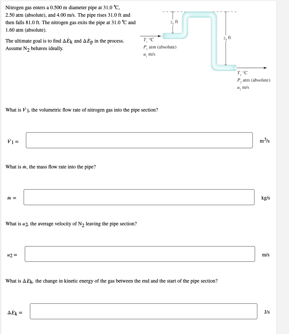 Nitrogen gas enters a 0.500 m diameter pipe at 31.0 °C,
2.50 atm (absolute), and 4.00 m/s. The pipe rises 31.0 ft and
then falls 81.0 ft. The nitrogen gas exits the pipe at 31.0 °C and
z, ft
1.60 atm (absolute).
The ultimate goal is to find AÉk and AEp in the process.
T, °C
z, ft
Assume N, behaves ideally.
P, atm (absolute)
и, m/s
T, °C
P, atm (absolute)
и, т/s
What is V 1, the volumetric flow rate of nitrogen gas into the pipe section?
V1 =
m³/s
What is m, the mass flow rate into the pipe?
m =
kg/s
What is u2 the average velocity of N2 leaving the pipe section?
u2 =
m/s
What is AĖk, the change in kinetic energy of the gas between the end and the start of the pipe section?
ΔΕΚ -
J/s
