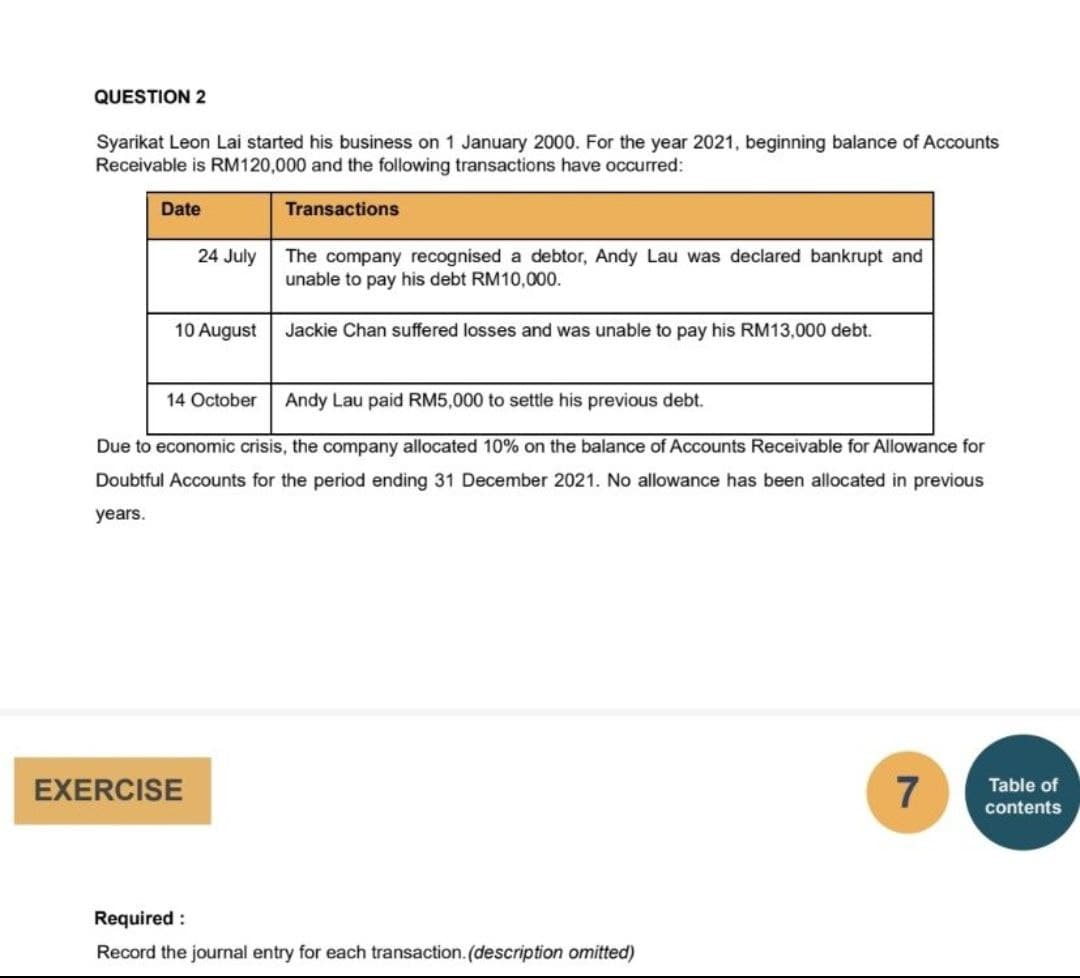 QUESTION 2
Syarikat Leon Lai started his business on 1 January 2000. For the year 2021, beginning balance of Accounts
Receivable is RM120,000 and the following transactions have occurred:
Transactions
Date
24 July
10 August
EXERCISE
The company recognised a debtor, Andy Lau was declared bankrupt and
unable to pay his debt RM10,000.
Jackie Chan suffered losses and was unable to pay his RM13,000 debt.
14 October Andy Lau paid RM5,000 to settle his previous debt.
Due to economic crisis, the company allocated 10% on the balance of Accounts Receivable for Allowance for
Doubtful Accounts for the period ending 31 December 2021. No allowance has been allocated in previous
years.
Required:
Record the journal entry for each transaction. (description omitted)
7
Table of
contents