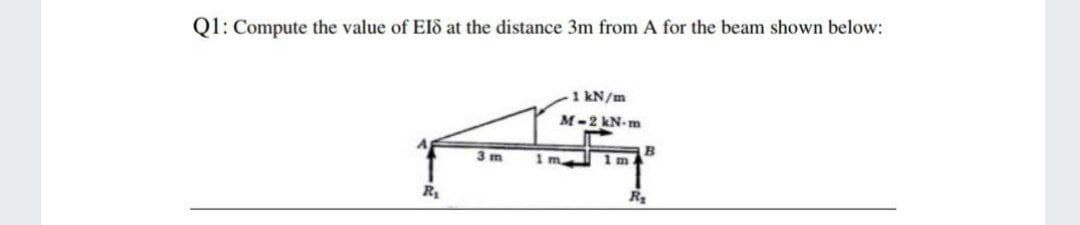 Q1: Compute the value of Eld at the distance 3m from A for the beam shown below:
1 kN/m
M-2 kN-m
3 m
1m.
1m.
R
R
