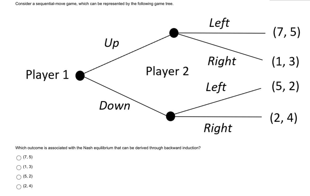 Consider a sequential-move game, which can be represented by the following game tree.
Left
(7, 5)
Up
Right
(1, 3)
Player 1
Player 2
Left
(5, 2)
Down
(2, 4)
Right
Which outcome is associated with the Nash equilibrium that can be derived through backward induction?
O (7, 5)
(1, 3)
(5, 2)
O (2, 4)
