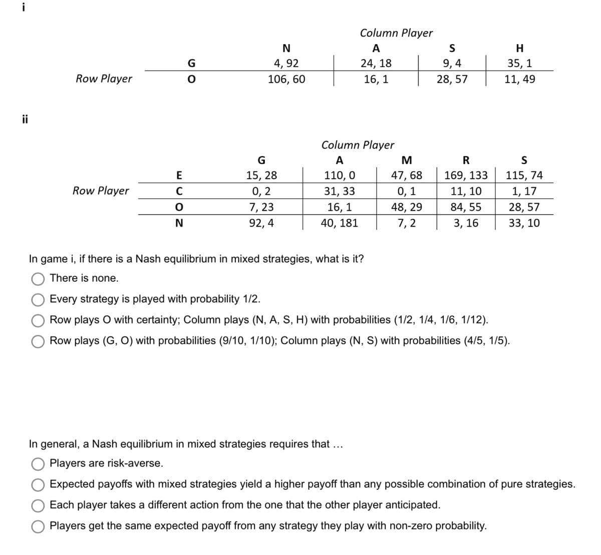 ii
Row Player
Row Player
ECON
G
O
N
4,92
106, 60
G
15, 28
0,2
7,23
92,4
Column Player
A
24, 18
16,1
Column Player
A
110,0
31, 33
16,1
40, 181
M
47, 68
0,1
48, 29
7,2
S
9,4
28, 57
R
169, 133
11, 10
84,55
3, 16
H
35, 1
11, 49
S
115, 74
1, 17
28, 57
33, 10
In game i, if there is a Nash equilibrium in mixed strategies, what is it?
O There is none.
Every strategy is played with probability 1/2.
Row plays O with certainty; Column plays (N, A, S, H) with probabilities (1/2, 1/4, 1/6, 1/12).
Row plays (G, O) with probabilities (9/10, 1/10); Column plays (N, S) with probabilities (4/5, 1/5).
In general, a Nash equilibrium in mixed strategies requires that ...
O Players are risk-averse.
Expected payoffs with mixed strategies yield a higher payoff than any possible combination of pure strategies.
Each player takes a different action from the one that the other player anticipated.
Players get the same expected payoff from any strategy they play with non-zero probability.