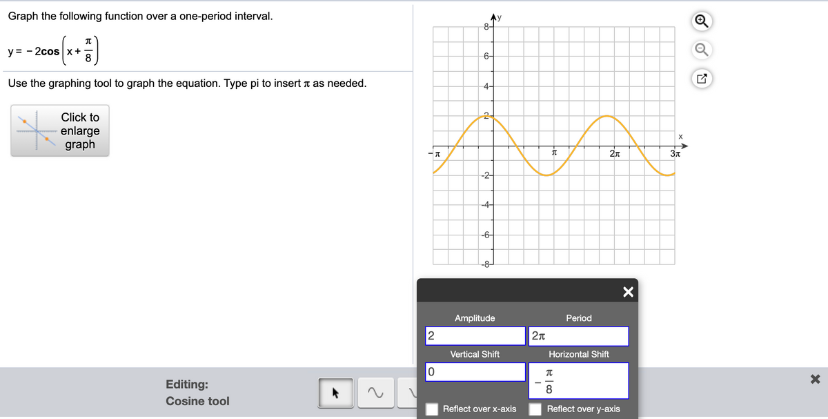 ### Transcription of Content for Educational Use

**Objective:**
Graph the following function over a one-period interval.

**Function:**
\[ y = -2\cos\left(x + \frac{\pi}{8}\right) \]

**Instructions:**
Use the graphing tool to graph the equation. Type "pi" to insert \( \pi \) as needed.

**Graph Description:**
- The graph displayed is of the function \( y = -2\cos\left(x + \frac{\pi}{8}\right) \).
- It is a cosine wave reflecting over the x-axis due to the negative sign in front of the 2.
- The amplitude (the peak value from the centerline) is 2.
- The period of one complete cycle is \( 2\pi \).
- There is a horizontal shift to the left by \( \frac{\pi}{8} \).
- The vertical shift is 0, so the midline of the function is along the x-axis.
- The graph oscillates between -2 and 2 on the y-axis.

**Graphing Tool Settings:**
- Amplitude: 2
- Period: \( 2\pi \)
- Vertical Shift: 0
- Horizontal Shift: \( -\frac{\pi}{8} \)
- Reflection: Reflect over x-axis is selected.

### Diagram Explanation:

The diagram shows a trigonometric graph where the curve starts from an initial phase shift by \( \frac{\pi}{8} \), continues through its maximum and minimum points, and completes one full cycle of \( 2\pi \). The cosine wave is inverted due to the negative sign, maintaining the characteristic sine wave shape but reflected vertically.

For further analysis and interactive graphing, please refer to the graphing tool provided.