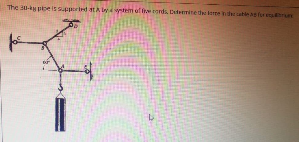 The 30-kg pipe is supported at A by a system of five cords. Determine the force in the cable AB for equilibrium:
60°
