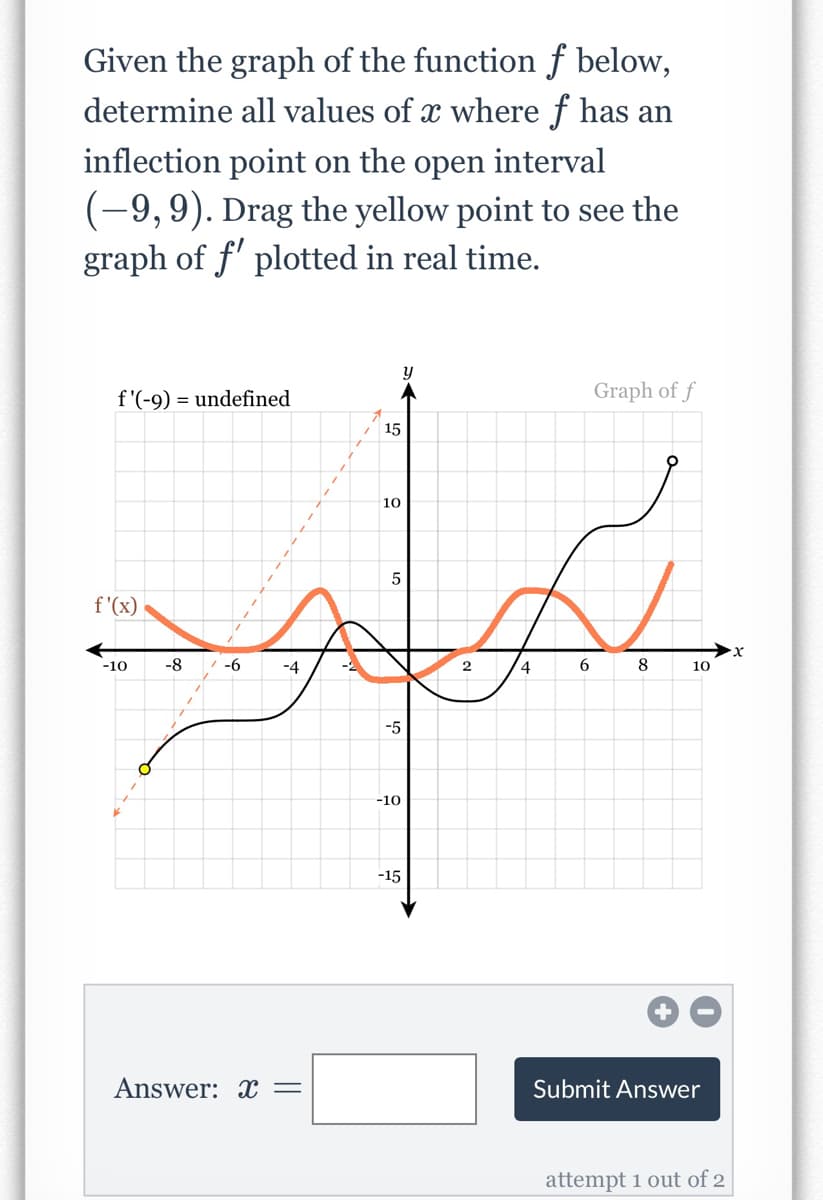 Given the graph of the function f below,
determine all values of x where f has an
inflection point on the open interval
(-9, 9). Drag the yellow point to see the
graph of f' plotted in real time.
f'(-9) = undefined
ہمارے
f'(x)
-10
-8
-6
-4
Answer: x =
15
10
5
-5
y
-10
-15
2
4
6
Graph of f
8
ch
10
Submit Answer
attempt 1 out of 2
x