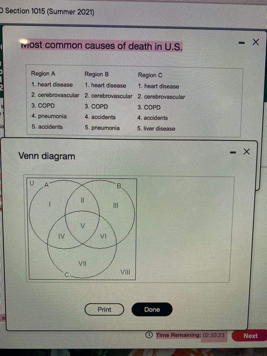 D Section 1015 (Summer 2021)
vIost common causes of death in U.S.
Region A
Region B
Region C
1. heart disease
1. heart disease
1. heart disease
2. cerebrovascular 2. cerebrovascular 2. cerebrovascular
3. COPD
3. COPD
3. COPD
4. pneumonia
4. accidents
4. accidents
ja
5. accidents
5. pneumonia
5. liver disease
Venn diagram
A
B.
||
II
IV
VI
VII
VII
Print
Done
Time Remaining: 02:33:23
Next
