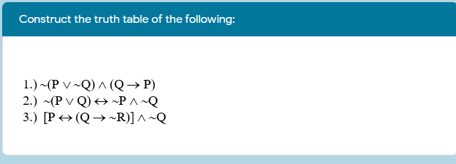 Construct the truth table of the following:
1.) ~(P v~Q) A (Q→ P)
2.) ~(P v Q) → ~P^~Q
3.) [P > (Q→~R)] ^ ~Q
