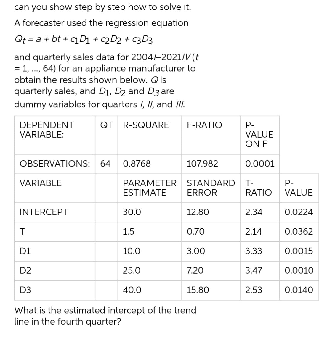 can you show step by step how to solve it.
A forecaster used the regression equation
Qt = a + bt + c₁ D₁ + c2D₂ + c3 D3
and quarterly sales data for 2004/-2021/V (t
= 1, ..., 64) for an appliance manufacturer to
obtain the results shown below. Qis
quarterly sales, and D₁, D₂ and D3 are
dummy variables for quarters I, II, and III.
QT R-SQUARE
DEPENDENT
VARIABLE:
OBSERVATIONS: 64 0.8768
VARIABLE
INTERCEPT
T
D1
D2
D3
PARAMETER
ESTIMATE
30.0
1.5
10.0
25.0
40.0
F-RATIO
107.982
STANDARD
ERROR
12.80
0.70
3.00
7.20
15.80
What is the estimated intercept of the trend
line in the fourth quarter?
P-
VALUE
ON F
0.0001
T-
RATIO
2.34
2.14
3.33
3.47
2.53
P-
VALUE
0.0224
0.0362
0.0015
0.0010
0.0140