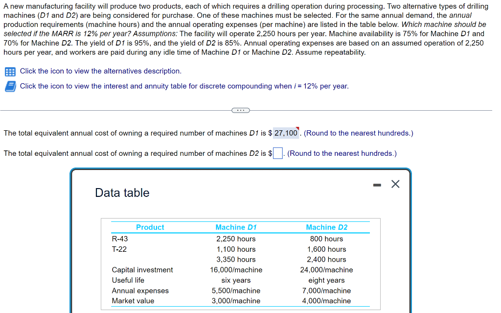 A new manufacturing facility will produce two products, each of which requires a drilling operation during processing. Two alternative types of drilling
machines (D1 and D2) are being considered for purchase. One of these machines must be selected. For the same annual demand, the annual
production requirements (machine hours) and the annual operating expenses (per machine) are listed in the table below. Which machine should be
selected if the MARR is 12% per year? Assumptions: The facility will operate 2,250 hours per year. Machine availability is 75% for Machine D1 and
70% for Machine D2. The yield of D1 is 95%, and the yield of D2 is 85%. Annual operating expenses are based on an assumed operation of 2,250
hours per year, and workers are paid during any idle time of Machine D1 or Machine D2. Assume repeatability.
Click the icon to view the alternatives description.
Click the icon to view the interest and annuity table for discrete compounding when / = 12% per year.
The total equivalent annual cost of owning a required number of machines D1 is $ 27,100. (Round to the nearest hundreds.)
The total equivalent annual cost of owning a required number of machines D2 is $
(Round to the nearest hundreds.)
Data table
R-43
T-22
Product
Capital investment
Useful life
C
Annual expenses
Market value
Machine D1
2,250 hours
1,100 hours
3,350 hours
16,000/machine
years
5,500/machine
3,000/machine
Machine D2
800 hours
1,600 hours
2,400 hours
24,000/machine
eight years
7,000/machine
4,000/machine
X