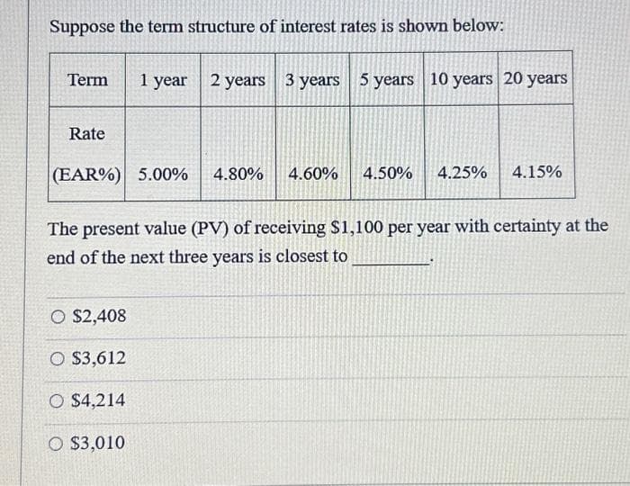 Suppose the term structure of interest rates is shown below:
Term
Rate
(EAR%) 5.00% 4.80%
O $2,408
1 year 2 years 3 years 5 years 10 years 20 years
The present value (PV) of receiving $1,100 per year with certainty at the
end of the next three years is closest to
O $3,612
O $4,214
O $3,010
4.60% 4.50% 4.25% 4.15%