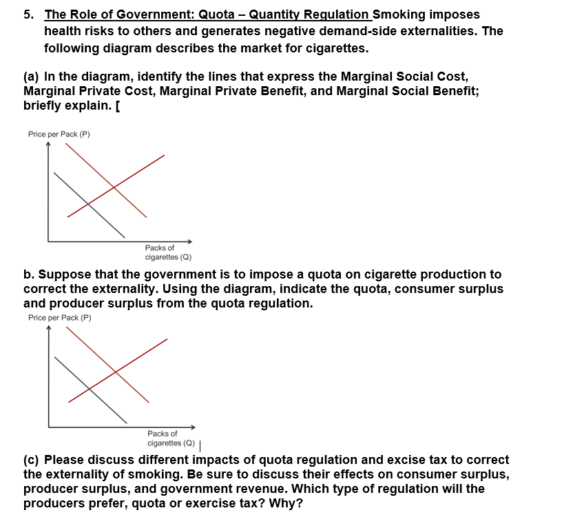 5. The Role of Government: Quota - Quantity Regulation Smoking imposes
health risks to others and generates negative demand-side externalities. The
following diagram describes the market for cigarettes.
(a) In the diagram, identify the lines that express the Marginal Social Cost,
Marginal Private Cost, Marginal Private Benefit, and Marginal Social Benefit;
briefly explain. [
Price per Pack (P)
X
Packs of
cigarettes (Q)
b. Suppose that the government is to impose a quota on cigarette production to
correct the externality. Using the diagram, indicate the quota, consumer surplus
and producer surplus from the quota regulation.
Price per Pack (P)
Packs of
cigarettes (Q)
(c) Please discuss different impacts of quota regulation and excise tax to correct
the externality of smoking. Be sure to discuss their effects on consumer surplus,
producer surplus, and government revenue. Which type of regulation will the
producers prefer, quota or exercise tax? Why?