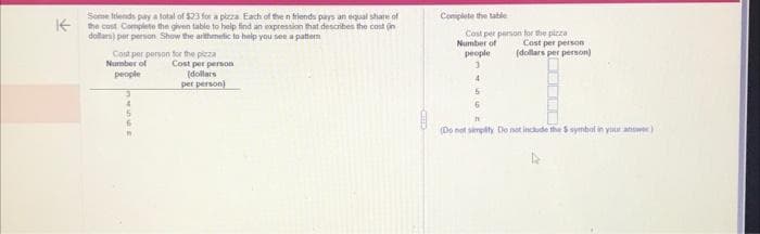 ↑
Sometiends pay a total of $23 for a pizza. Each of the in friends pays an equal share of
the cost Complete the given table to help find an expression that describes the cost in
dollars) per person Show the arithmetic to help you see a pattern
Cost per person for the pizza
Number of
people
6
n
Cost per person
(dollars
per person)
Complete the table
Cost per person for the pizza
Number of
people
5
Cost per person
(dollars per person)
(Do not simplity Do not include the $ symbol in your answer)