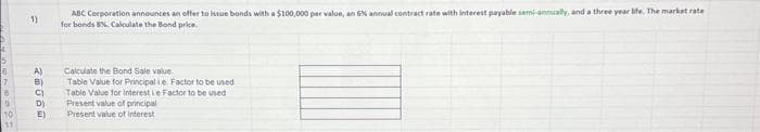 1)
26060
A)
B)
D)
E)
ABC Corporation announces an offer to issue bonds with a $100,000 per value, an 6% annual contract rate with interest payable semi-annually, and a three year life. The market rate
for bonds 8%. Calculate the Bond price.
Calculate the Bond Sale value
Table Value for Principalie. Factor to be used
Table Value for interest ie Factor to be used
Present value of principal
Present value of interest