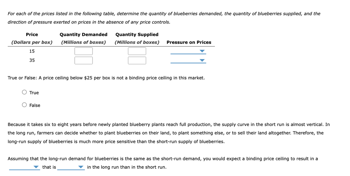 For each of the prices listed in the following table, determine the quantity of blueberries demanded, the quantity of blueberries supplied, and the
direction of pressure exerted on prices in the absence of any price controls.
Price
(Dollars per box)
15
35
True
Quantity Demanded
(Millions of boxes)
True or False: A price ceiling below $25 per box is not a binding price ceiling in this market.
False
Quantity Supplied
(Millions of boxes) Pressure on Prices
Because it takes six to eight years before newly planted blueberry plants reach full production, the supply curve in the short run is almost vertical. In
the long run, farmers can decide whether to plant blueberries on their land, to plant something else, or to sell their land altogether. Therefore, the
long-run supply of blueberries is much more price sensitive than the short-run supply of blueberries.
Assuming that the long-run demand for blueberries is the same as the short-run demand, you would expect a binding price ceiling to result in a
that is
in the long run than in the short run.