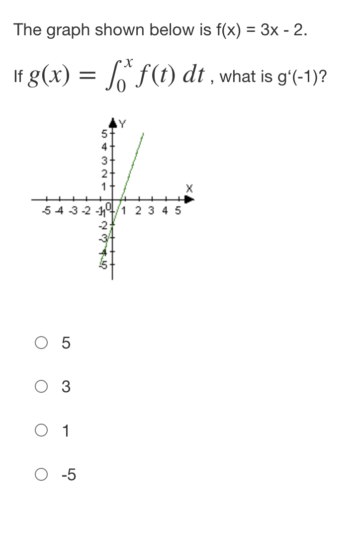 The graph shown below is f(x) = 3x - 2.
X
If g(x) = f(t) dt, what is g'(-1)?
f*
X
543-2-11/1 2 3 4 5
-2-
O 5
3
O 1
O -5
54
3
2
27