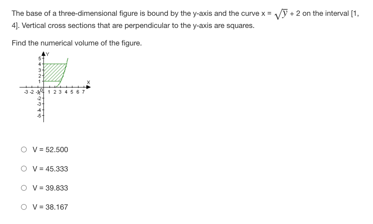 The base of a three-dimensional figure is bound by the y-axis and the curve x =
y + 2 on the interval [1,
4]. Vertical cross sections that are perpendicular to the y-axis are squares.
Find the numerical volume of the figure.
AY
5-
4
3-
X
3 -2 -14 1 2 3 4 5 67
-2
-3
O V = 52.500
O V = 45.333
O V = 39.833
O V= 38.167
