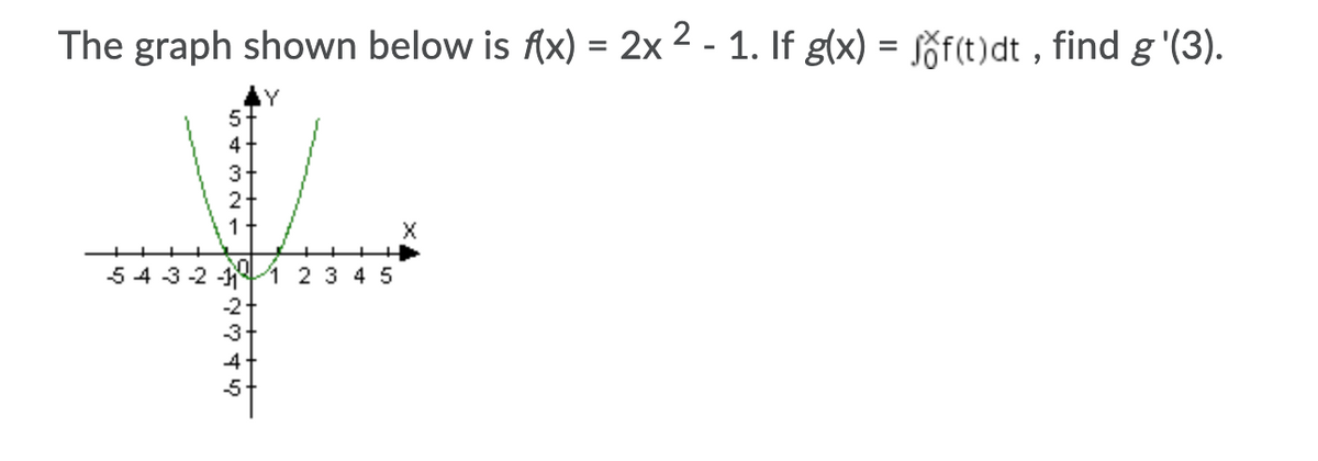 The graph shown below is fx) = 2x 2 - 1. If g(x) = Sõf(t)dt , find g '(3).
5
4
3
2
11
54 3 -2
12345
-2
31
5
++
+ +++ +
