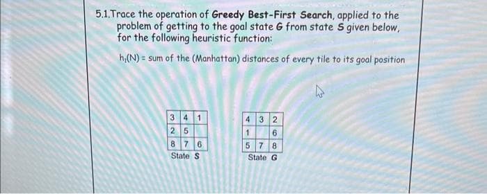 5.1. Trace the operation of Greedy Best-First Search, applied to the
problem of getting to the goal state G from state S given below,
for the following heuristic function:
h,(N) = sum of the (Manhattan) distances of every tile to its goal position
341
25
876
State S
432
16
578
State G