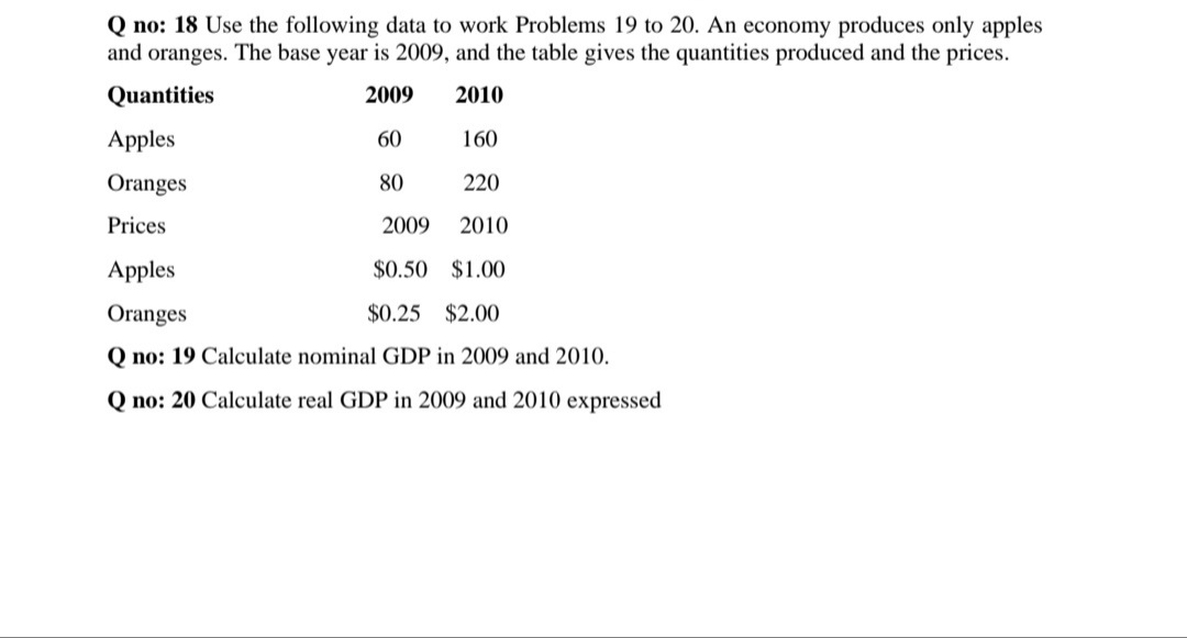 Q no: 18 Use the following data to work Problems 19 to 20. An economy produces only apples
and oranges. The base year is 2009, and the table gives the quantities produced and the prices.
Quantities
2009
2010
Apples
60
160
Oranges
80
220
Prices
2009
2010
Apples
$0.50 $1.00
Oranges
$0.25 $2.00
Q no: 19 Calculate nominal GDP in 2009 and 2010.
Q no: 20 Calculate real GDP in 2009 and 2010 expressed
