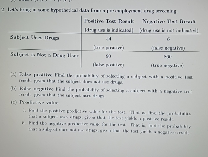 2. Let's bring in some hypothetical data from a pre-employment drug screening.
Positive Test Result
(drug use is indicated)
44
(true positive)
Subject Uses Drugs
(false negative)
860
(false positive)
(true negative)
(a) False positive Find the probability of selecting a subject with a positive test
result, given that the subject does not use drugs.
Subject is Not a Drug User
Negative Test Result
(drug use is not indicated)
6
90
(b) False negative Find the probability of selecting a subject with a negative test
result, given that the subject uses drugs.
(c) Predictive value
i. Find the positive predictive value for the test. That is, find the probability
that a subject uses drugs, given that the test yields a positive result.
ii. Find the negative predictive value for the test. That is, find the probability
that a subject does not use drugs, given that the test yields a negative result.