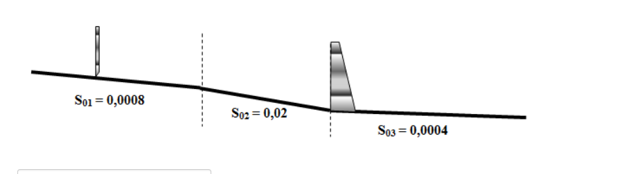 So1 = 0,0008
So2 = 0,02
S03 = 0,0004
