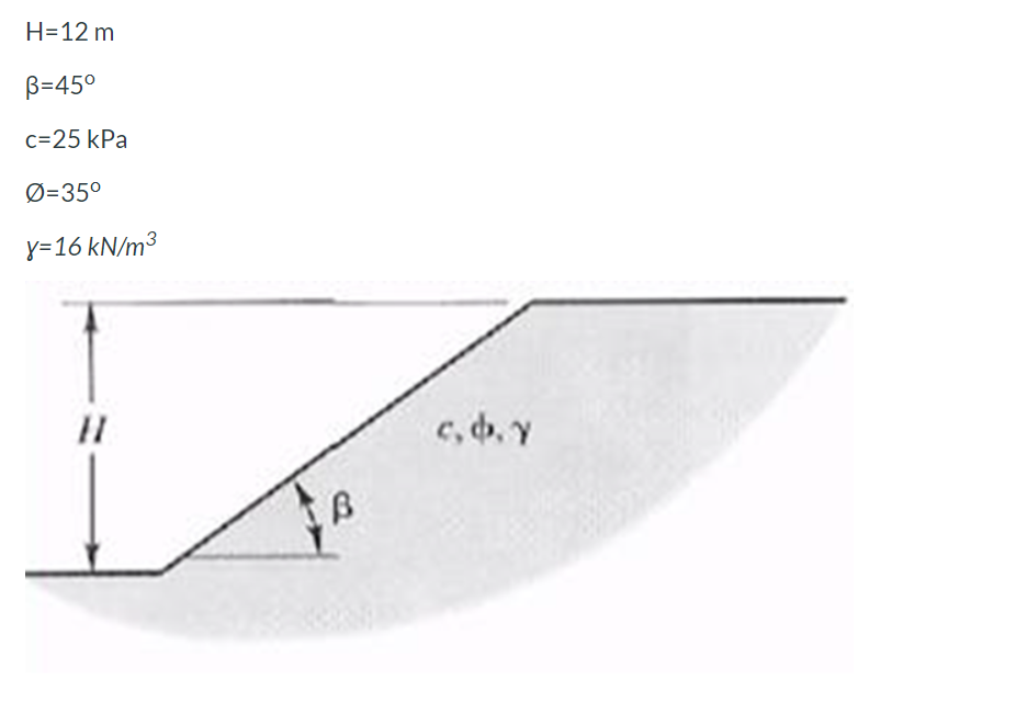 H=12 m
B=45°
c=25 kPa
Ø=35°
y=16 kN/m³
c, d, y
