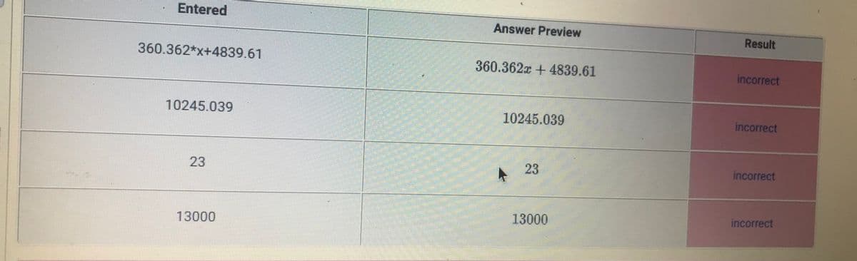 Entered
360.362*x+4839.61
10245.039
13000
Answer Preview
360.362x + 4839.61
Batte
10245.039
A
23
13000
Result
incorrect
incorrect
incorrect
incorrect