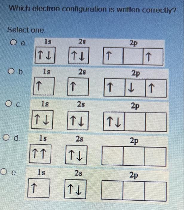 Which electron configuration is written correctly?
Select one:
Oa
O b.
О с.
O d.
O e.
1s
T↓
1s
↑
1s
↑↓
1s
11
↑
1s
26
↑↓
↑
2s
2s
2s
↑↓
2s
↑↓
↑
↑
↑↓
2p
2p
2p
2p
2p
↑