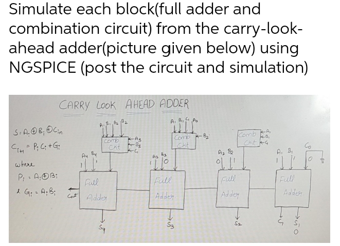 Simulate each block(full adder and
combination circuit) from the carry-look-
ahead adder(picture given below) using
NGSPICE (post the circuit and simulation)
CARRY LOOK AHEAD ADDER
A, B₁, A₂ 10₂
A. B₁4, A₂
S=A.ⒸB; Cin
C₁+₁ = P₁ C₁ +G;
where
P₁ = A:B;
& G₁ = A; B;
Comb
Full
Con Adder
Sy
Cht
-A3
B₂
As B
Comb
Ckt
Full
Adder
we
-8₂
A₂ B₂
Comb
Full
Adder
S2
A₁
ko.
Cat ka
T
Adder
это
GS₁
Co