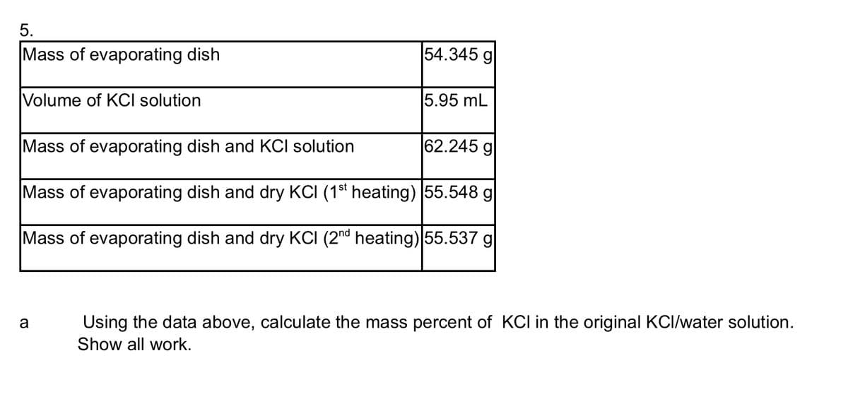 5.
Mass of evaporating dish
54.345 g
Volume of KCI solution
5.95 mL
Mass of evaporating dish and KCI solution
62.245 g
Mass of evaporating dish and dry KCI (1st heating) 55.548 g
Mass of evaporating dish and dry KCI (2nd heating) 55.537 g
a
Using the data above, calculate the mass percent of KCI in the original KCI/water solution.
Show all work.
