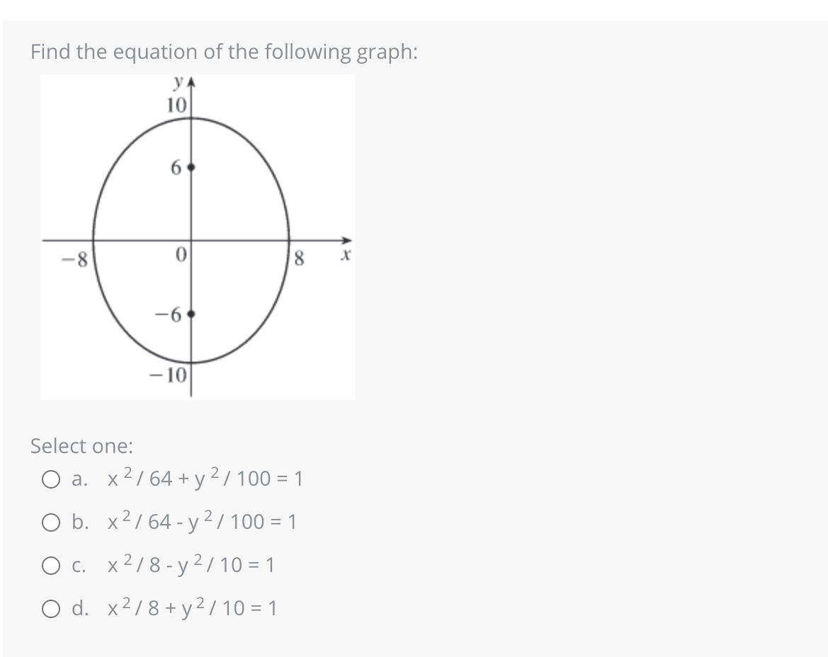 Find the equation of the following graph:
Select one:
10
-10
8 X
a. x²/64+y²/ 100 = 1
O b. x²/64-y ²/100 = 1
O c. x2/8-y²/10 = 1
O d. x²/8+y²/10 = 1