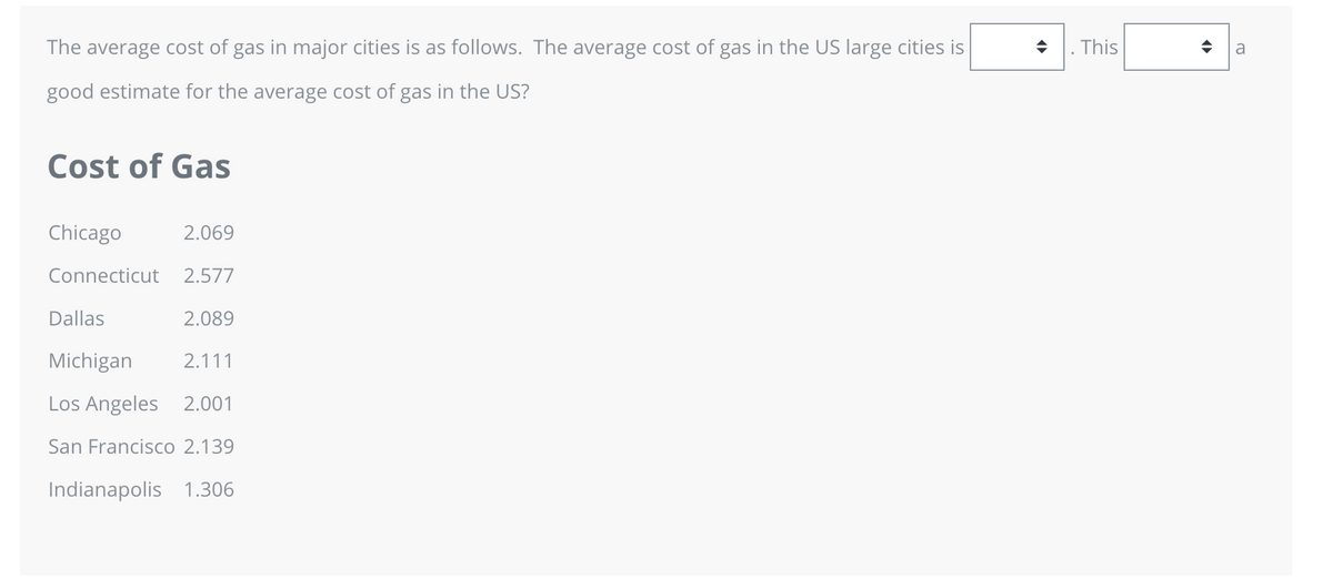 The average cost of gas in major cities is as follows. The average cost of gas in the US large cities is
good estimate for the average cost of gas in the US?
Cost of Gas
Chicago
2.069
Connecticut 2.577
Dallas
2.089
Michigan 2.111
Los Angeles 2.001
San Francisco 2.139
Indianapolis 1.306
◆. This
→
a