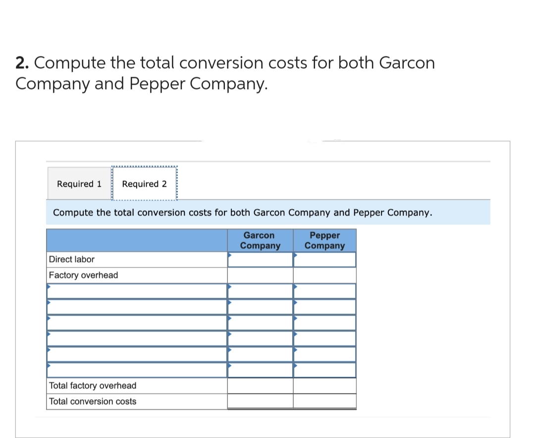 2. Compute the total conversion costs for both Garcon
Company and Pepper Company.
Required 1 Required 2
Compute the total conversion costs for both Garcon Company and Pepper Company.
Direct labor
Factory overhead
Total factory overhead
Total conversion costs
Garcon
Company
Pepper
Company