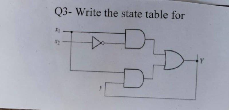 Q3- Write the state table for
XI
2
Do
Y