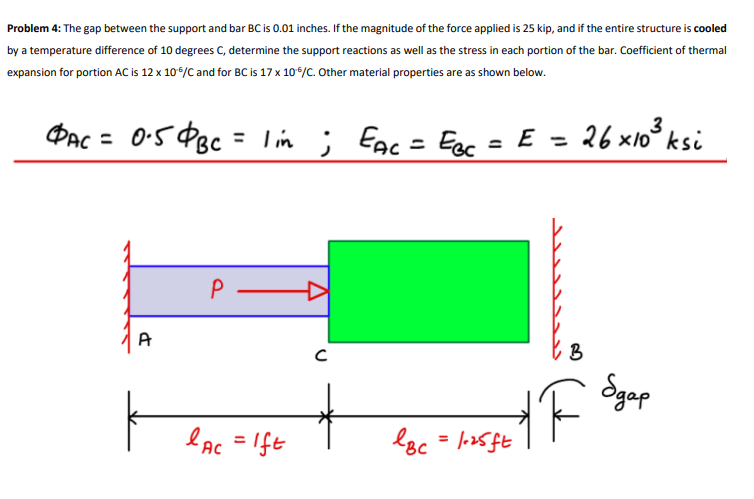 Problem 4: The gap between the support and bar BC is 0.01 inches. If the magnitude of the force applied is 25 kip, and if the entire structure is cooled
by a temperature difference of 10 degrees C, determine the support reactions as well as the stress in each portion of the bar. Coefficient of thermal
expansion for portion AC is 12 x 10/C and for BC is 17 x 106/C. Other material properties are as shown below.
3
PAc =
ФАс
O:5 PBc =
= lin
Tin ; Eac = Egc = E = 26 x10° ksi
%3D
P -
|
A
B
Sgop
lAc =1ft
loc = 15ft
