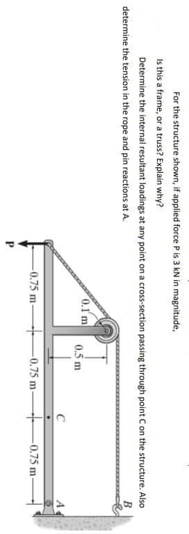 For the structure shown, if applied force P is 3 kN in magnitude,
Is this a frame, or a truss? Explain why?
Determine the internal resultant loadings at any point on a cross-section passing through point C on the structure. Also
B
determine the tension in the rope and pin reactions at A.
0.1 m
0.5 m
C
A
-0.75 m-
-0.75 m-
0.75 m-
