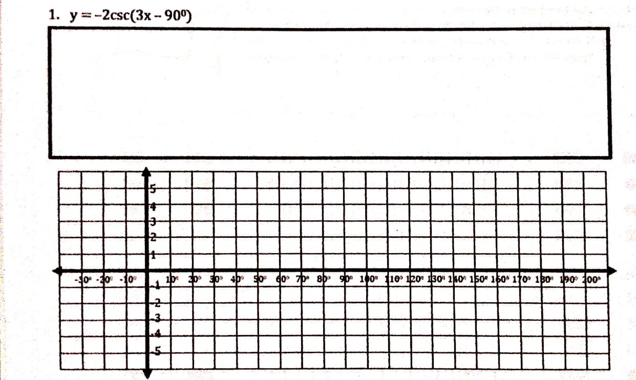 1. y=-2csc(3x-- 90°)
-30 -30 -10
10 120 130 140 150" 160 ito i30 190 100
