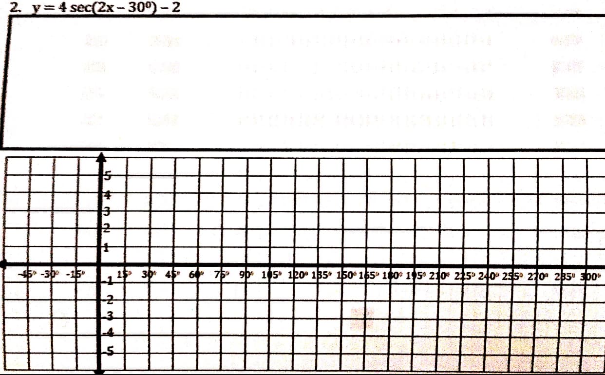 2. y= 4 sec(2x-30°) - 2
30 45 60 75 9p 105 120° 135* 150 165 1t0 195 210 215 240 255° 270 285 300
